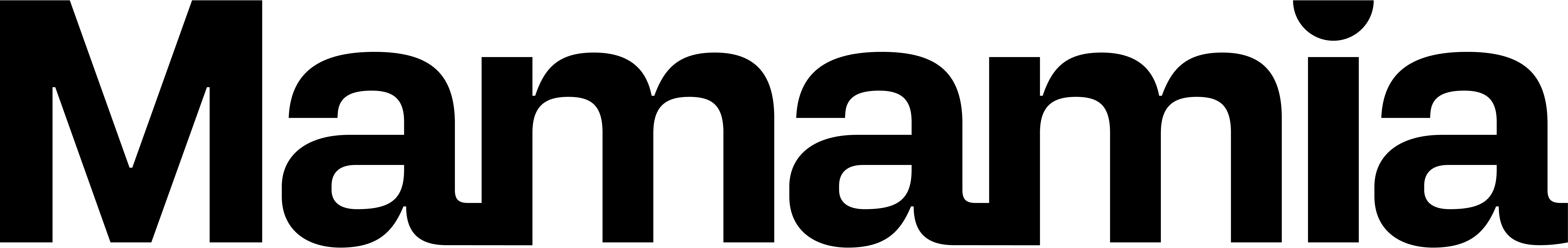 Mamamia